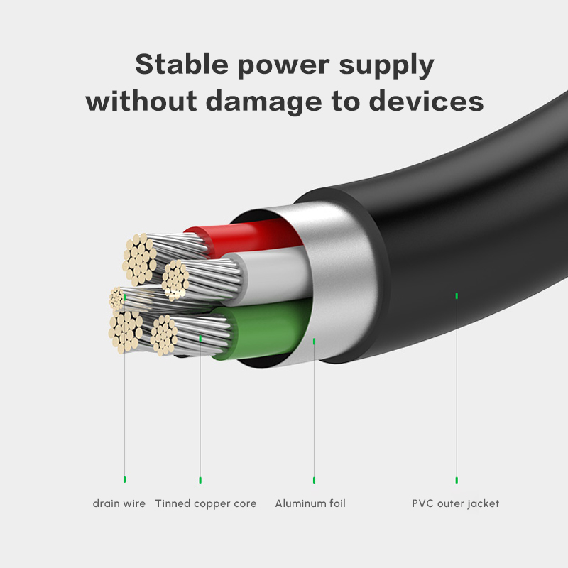 Kabel Pengisi Daya UGREEN Dual - Usb Data Cable ulasan dan harga