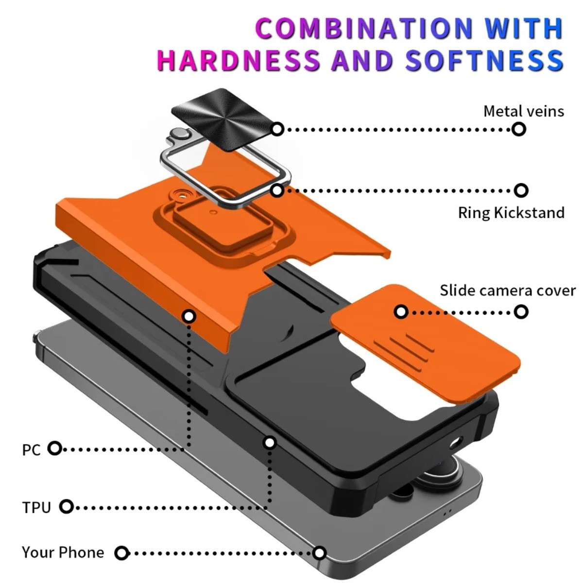 Casing Ponsel dengan Slot Kart - Phone Accessories Popsocket ulasan dan harga