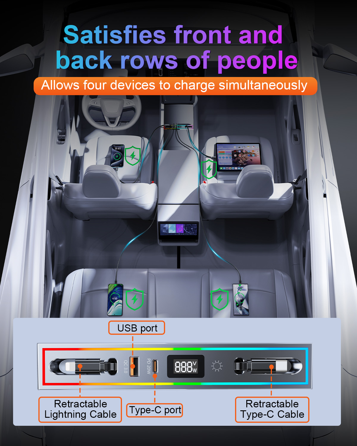 Hub USB Eary untuk Tesla Model - Usb Data Cable ulasan dan harga